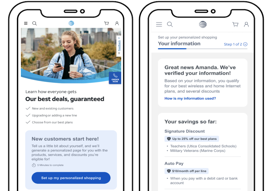 AT&T Personalized Shopping
