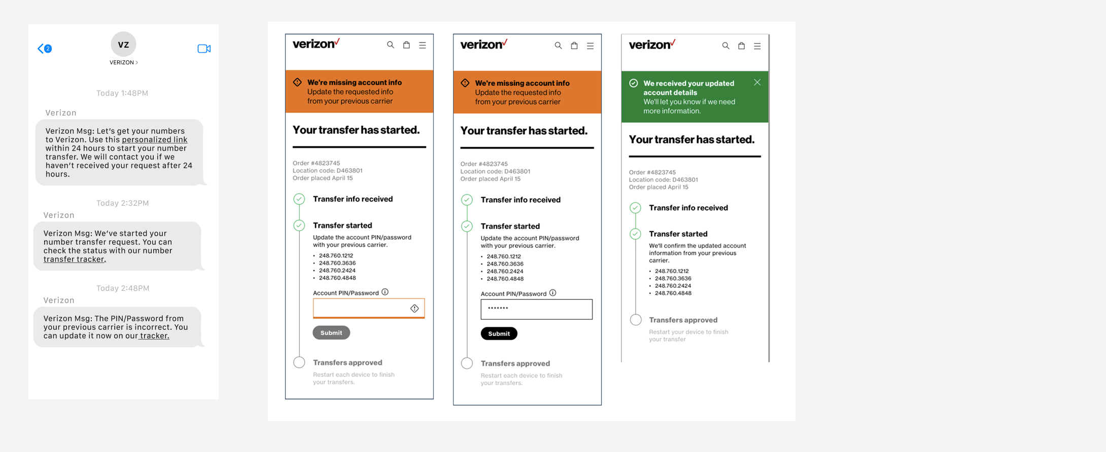 SMS thread and Verizon mobile-web screens with a missing-account-info banner, PIN/password entry, and an updated-details confirmation.