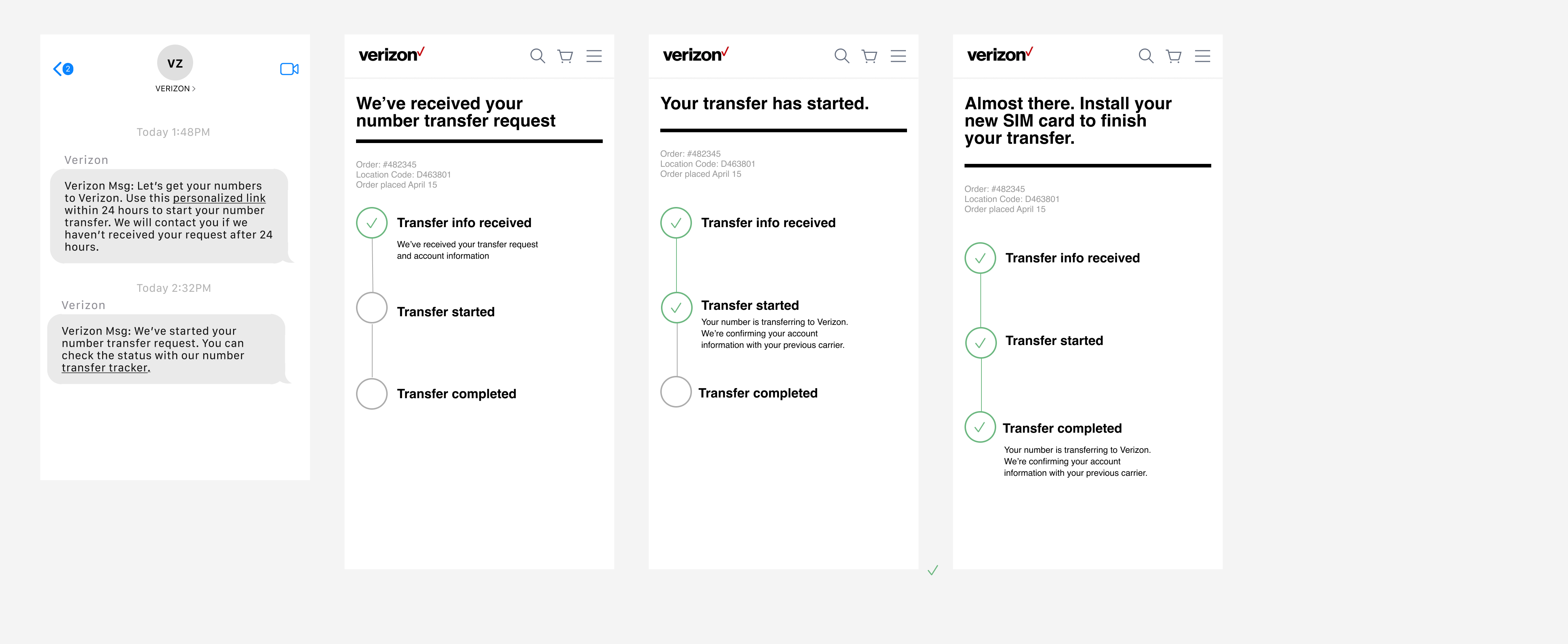 SMS thread and three Verizon mobile-web status screens showing transfer info received, transfer started, and SIM install.